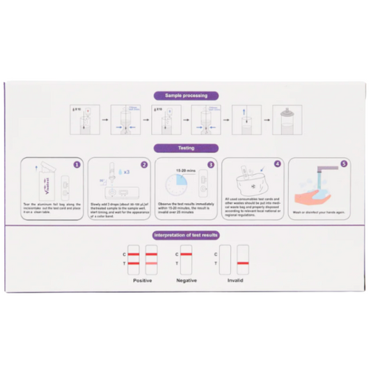 At-Home Chlamydia Test Kit